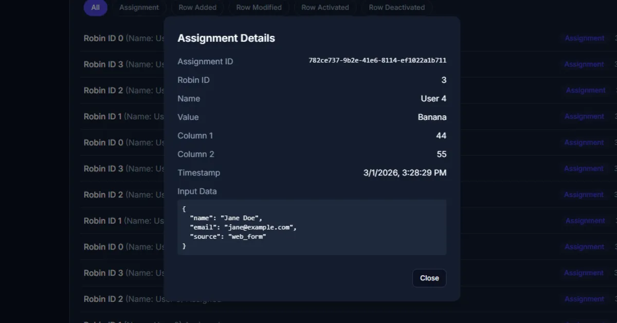 Robin Router Logs page showing Assignment Details modal with Assignment ID, Robin ID, member name, value, custom columns, timestamp, and input data JSON